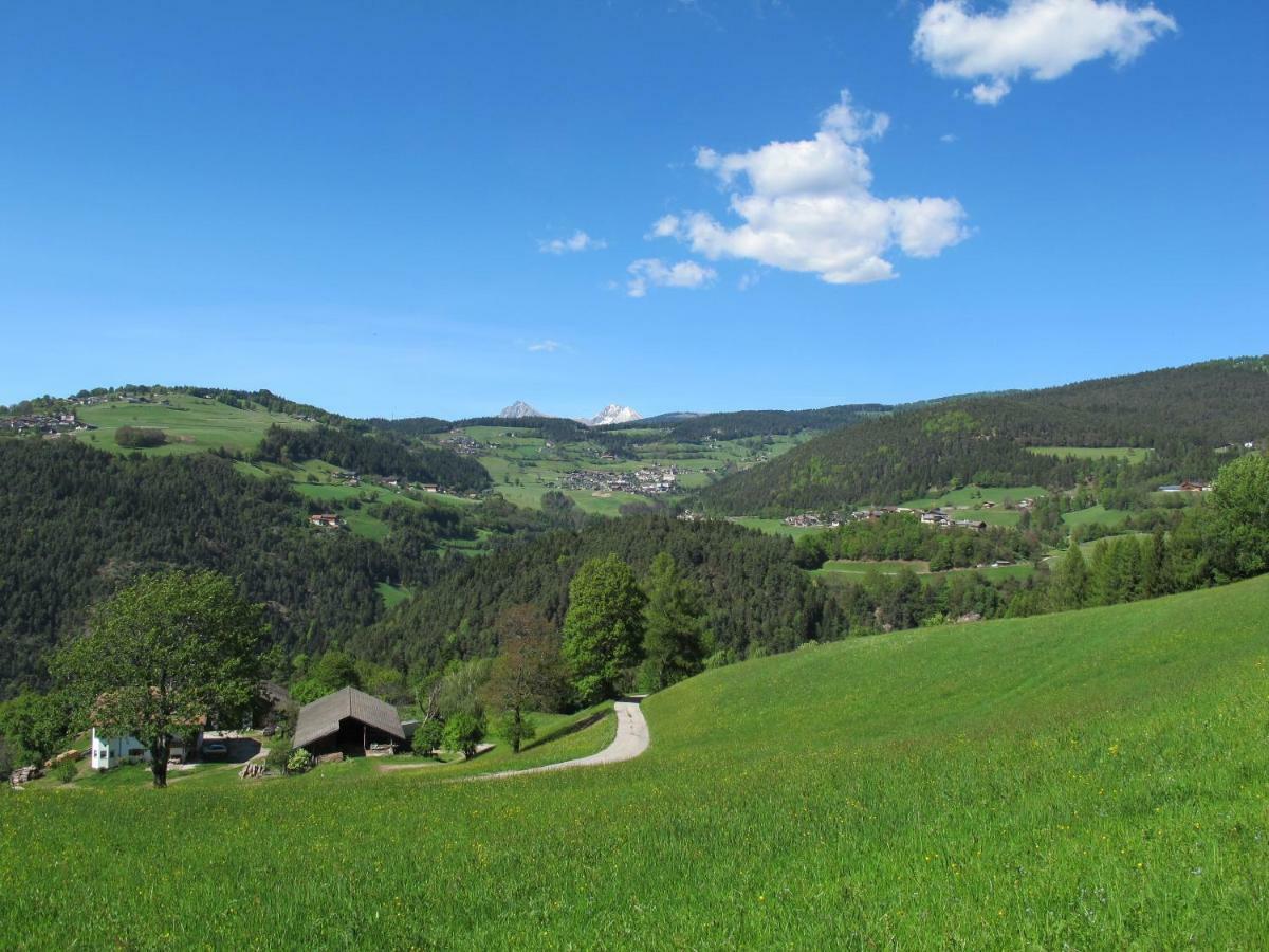 Gasserhof